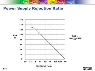 Class 2: The Fundamentals of Designing with Semiconductors | PPTX