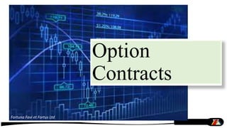Option
Contracts
Fortuna Favi et Fortus Ltd
 