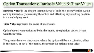What Represents Options Fundamentals of Option Contracts | PPTX