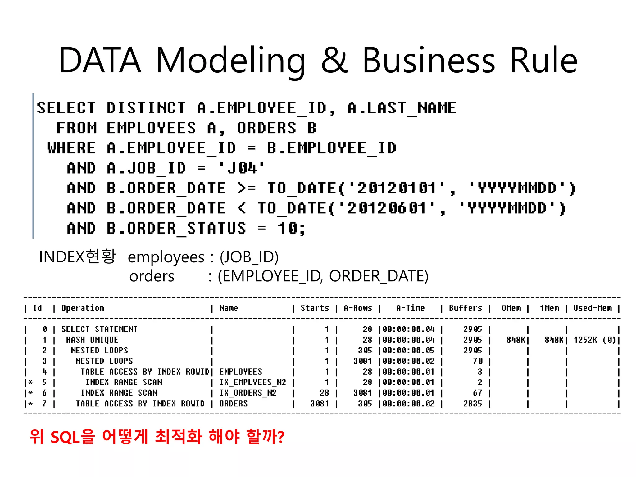 DATA Modeling & Business Rule
INDEX현황 employees : (JOB_ID)
orders : (EMPLOYEE_ID, ORDER_DATE)
위 SQL을 어떻게 최적화 해야 할까?
 