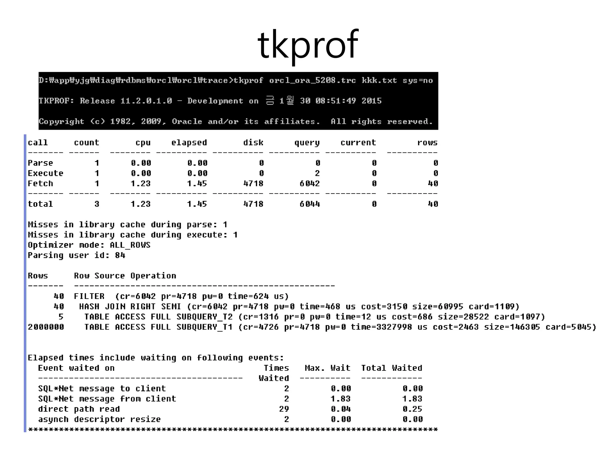 tkprof
 