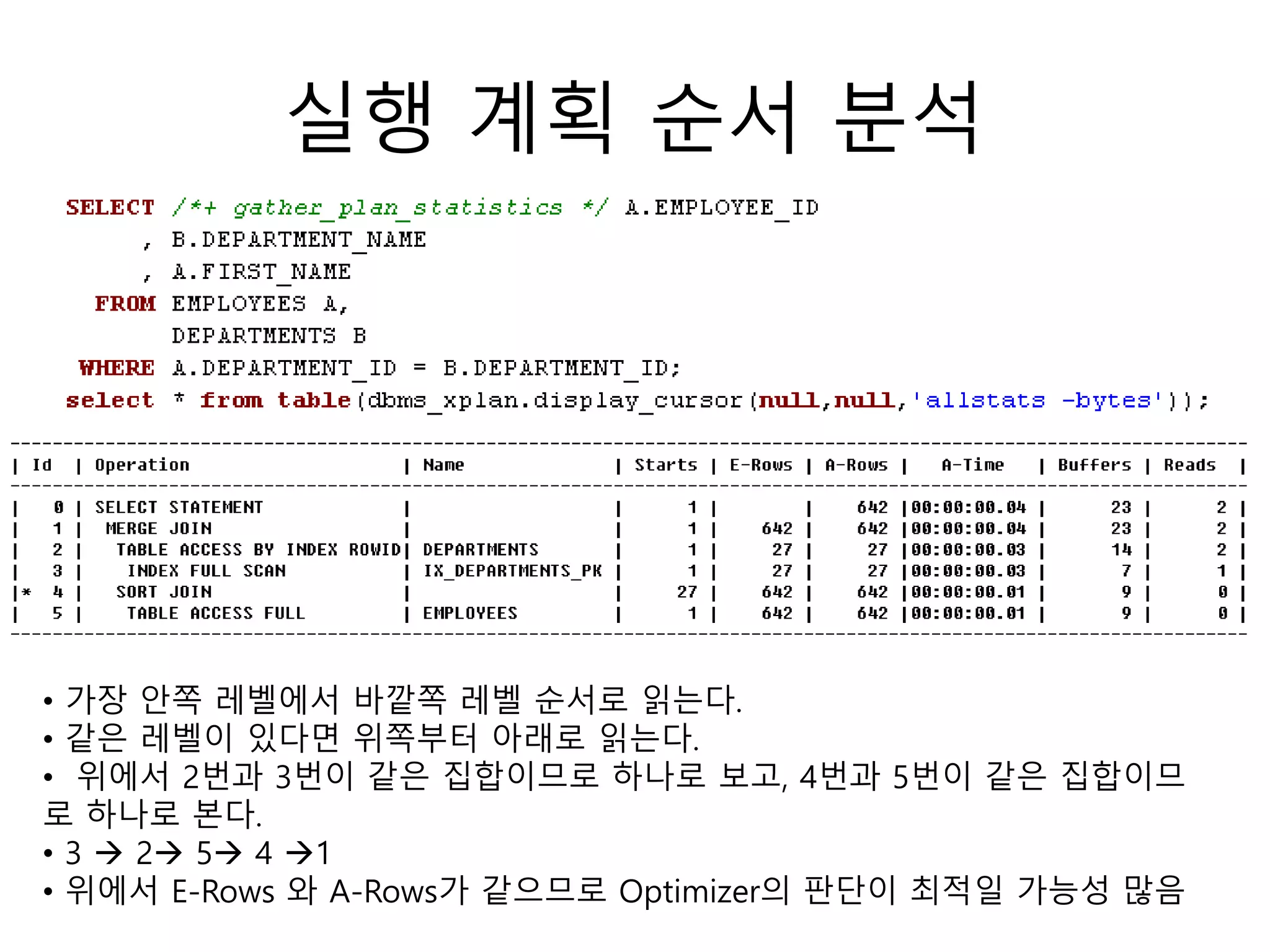 실행 계획 순서 분석
• 가장 안쪽 레벨에서 바깥쪽 레벨 순서로 읽는다.
• 같은 레벨이 있다면 위쪽부터 아래로 읽는다.
• 위에서 2번과 3번이 같은 집합이므로 하나로 보고, 4번과 5번이 같은 집합이므
로 하나로 본다.
• 3  2 5 4 1
• 위에서 E-Rows 와 A-Rows가 같으므로 Optimizer의 판단이 최적일 가능성 많음
 