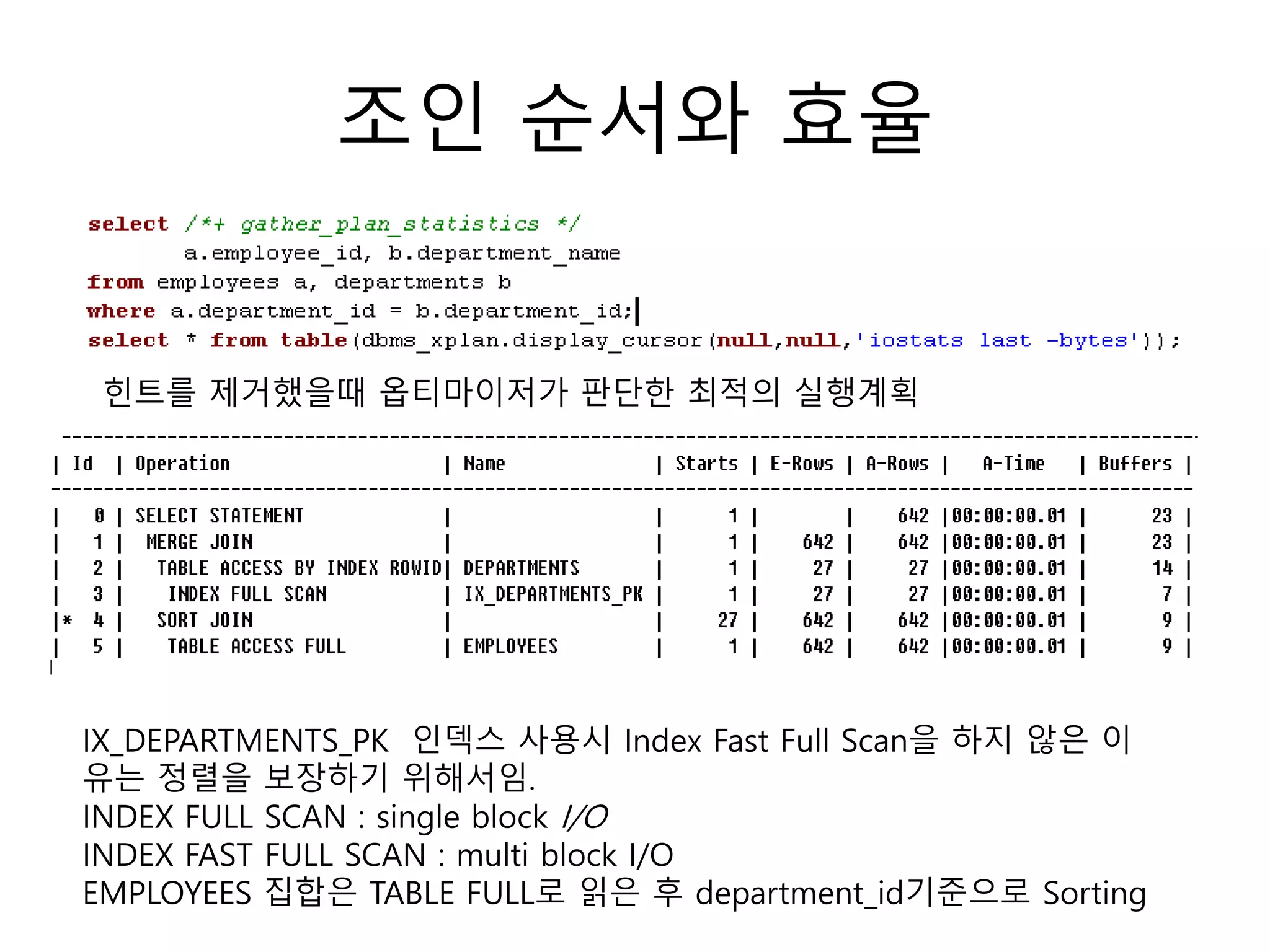 조인 순서와 효율
힌트를 제거했을때 옵티마이저가 판단한 최적의 실행계획
IX_DEPARTMENTS_PK 인덱스 사용시 Index Fast Full Scan을 하지 않은 이
유는 정렬을 보장하기 위해서임.
INDEX FULL SCAN : single block I/O
INDEX FAST FULL SCAN : multi block I/O
EMPLOYEES 집합은 TABLE FULL로 읽은 후 department_id기준으로 Sorting
 