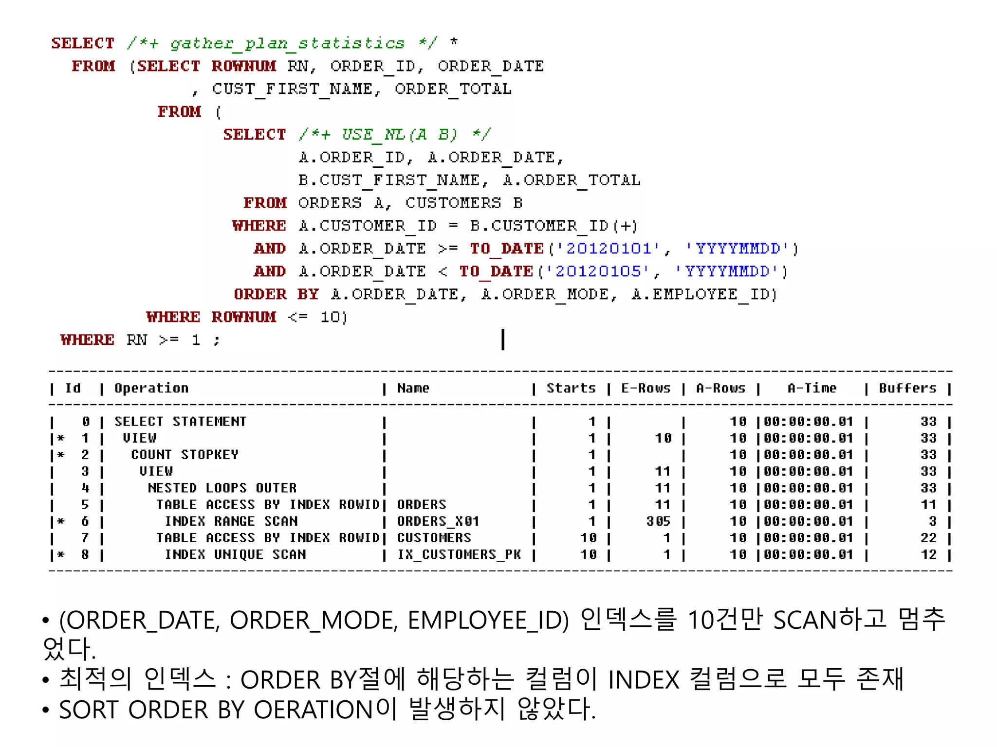 • (ORDER_DATE, ORDER_MODE, EMPLOYEE_ID) 인덱스를 10건만 SCAN하고 멈추
었다.
• 최적의 인덱스 : ORDER BY절에 해당하는 컬럼이 INDEX 컬럼으로 모두 존재
• SORT ORDER BY OERATION이 발생하지 않았다.
 
