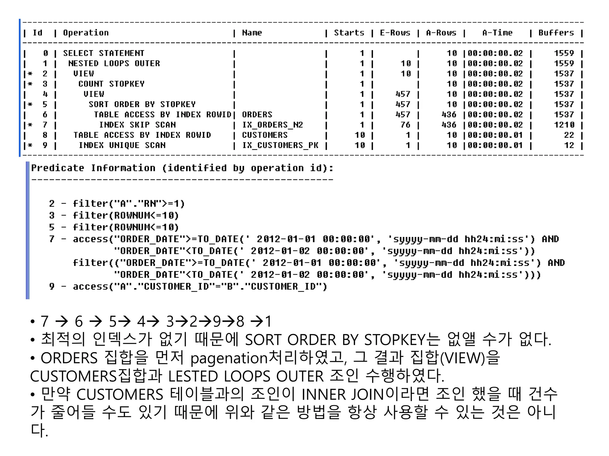 • 7  6  5 4 3298 1
• 최적의 인덱스가 없기 때문에 SORT ORDER BY STOPKEY는 없앨 수가 없다.
• ORDERS 집합을 먼저 pagenation처리하였고, 그 결과 집합(VIEW)을
CUSTOMERS집합과 LESTED LOOPS OUTER 조인 수행하였다.
• 만약 CUSTOMERS 테이블과의 조인이 INNER JOIN이라면 조인 했을 때 건수
가 줄어들 수도 있기 때문에 위와 같은 방법을 항상 사용할 수 있는 것은 아니
다.
 