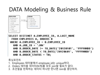 DATA Modeling & Business Rule
튜닝포인트
1. Employees 테이블에서 employee_id는 unique하다.
2. Orders 테이블 데이터(N개)를 모두 join할 필요가 없다.
3. 조건절을 만족하는 데이터 하나만 만나면 Join을 중단하자.
 