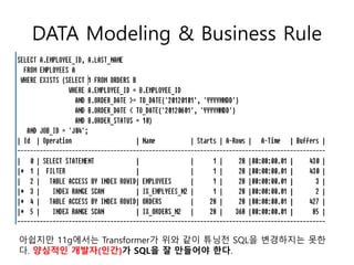 DATA Modeling & Business Rule
아쉽지만 11g에서는 Transformer가 위와 같이 튜닝전 SQL을 변경하지는 못한
다. 양심적인 개발자(인간)가 SQL을 잘 만들어야 한다.
 