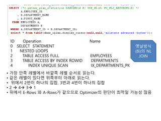 ID Operation Name
0 SELECT STATEMENT
1 NESTED LOOPS
2 TABLE ACCESS FULL EMPLOYEES
3 TABLE ACCESS BY INDEX ROWID DEPARTMENTS
4 INDEX UNIQUE SCAN IX_DEPARTMENTS_PK
옛날방식
(8i)의 NL
JOIN
• 가장 안쪽 레벨에서 바깥쪽 레벨 순서로 읽는다.
• 같은 레벨이 있다면 위쪽부터 아래로 읽는다.
• 위에서 2번이 하나의 집합, 3번과 4번이 하나의 집합
• 2  4 3 1
• 위에서 E-Rows 와 A-Rows가 같으므로 Optimizer의 판단이 최적일 가능성 많음
 