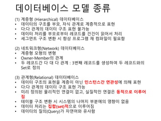 데이터베이스 모델 종류
(1) 계층형 (Hierarchical) 데이터베이스
• 데이터의 구조를 부모, 자식 관계로 계층적으로 표현
• 다:다 관계의 데이터 구조 표현 불가능
• 데이터 처리를 부모로부터 레코드를 건건이 읽어서 처리
• 세그먼트 구조 변환 시 항상 프로그램 재 컴파일이 필요함
(2) 네트워크형(Network) 데이터베이스
• 계층형 모형의 변형
• Owner-Member의 관계
• 두 레코드간 다 대 다 관계 : 3번째 레코드를 생성하여 두 레코드와의
Set로 정의
(3) 관계형(Relational) 데이터베이스
• 데이터 구조의 표현을 계층이 아닌 인스턴스간 연관성에 의해 표현
• 다:다 관계의 데이터 구조 표현 가능
• 미리 정의된 물리적인 연결이 없고, 실질적인 연결은 동적으로 이루어
짐
• 테이블 구조 변환 시 시스템의 나머지 부분에의 영향이 없음
• 데이터 처리는 집합(set)적으로 이루어짐
• 데이터의 질의(Query)가 자연어와 유사함
 