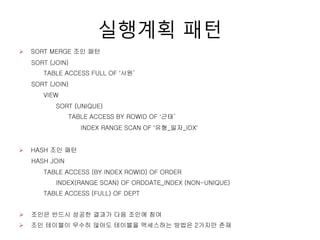 실행계획 패턴
 SORT MERGE 조인 패턴
TABLE ACCESS FULL OF ‘사원’
SORT (JOIN)
VIEW
SORT (UNIQUE)
TABLE ACCESS BY ROWID OF ‘근태’
INDEX RANGE SCAN OF ‘유형_일자_IDX’
 HASH 조인 패턴
HASH JOIN
TABLE ACCESS (BY INDEX ROWID) OF ORDER
SORT (JOIN)
INDEX(RANGE SCAN) OF ORDDATE_INDEX (NON-UNIQUE)
TABLE ACCESS (FULL) OF DEPT
 조인은 반드시 성공한 결과가 다음 조인에 참여
 조인 테이블이 무수히 많아도 테이블을 액세스하는 방법은 2가지만 존재
 