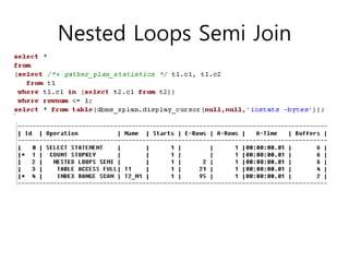 Nested Loops Semi Join
 