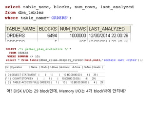 어? DISK I/O는 29 block인데, Memory I/O는 4개 block밖에 안되네?
 