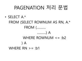 PAGENATION 처리 문법
• SELECT A.*
FROM (SELECT ROWNUM AS RN, A.*
FROM (……….
……….) A
WHERE ROWNUM <= :b2
) A
WHERE RN >= :b1
 