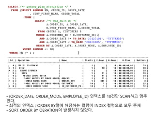 • (ORDER_DATE, ORDER_MODE, EMPLOYEE_ID) 인덱스를 10건만 SCAN하고 멈추
었다.
• 최적의 인덱스 : ORDER BY절에 해당하는 컬럼이 INDEX 컬럼으로 모두 존재
• SORT ORDER BY OERATION이 발생하지 않았다.
 