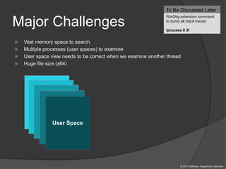 Major Challenges
 Vast memory space to search
 Multiple processes (user spaces) to examine
 User space view needs to be correct when we examine another thread
 Huge file size (x64)
User Space
To Be Discussed Later
WinDbg extension command
to dump all stack traces:
!process 0 3f
© 2013 Software Diagnostics Services
 