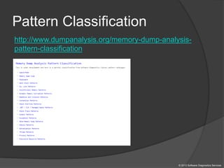 Pattern Classification
http://www.dumpanalysis.org/memory-dump-analysis-
pattern-classification
© 2013 Software Diagnostics Services
 