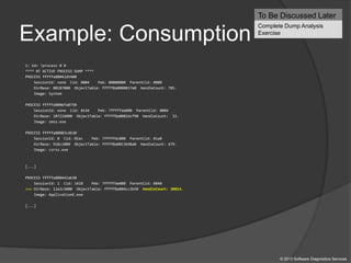 Example: Consumption
To Be Discussed Later
Complete Dump Analysis
Exercise
1: kd> !process 0 0
**** NT ACTIVE PROCESS DUMP ****
PROCESS fffffa80042d5400
SessionId: none Cid: 0004 Peb: 00000000 ParentCid: 0000
DirBase: 00187000 ObjectTable: fffff8a0000017e0 HandleCount: 785.
Image: System
PROCESS fffffa8006fa8750
SessionId: none Cid: 0144 Peb: 7fffffda000 ParentCid: 0004
DirBase: 107226000 ObjectTable: fffff8a0002dcf90 HandleCount: 32.
Image: smss.exe
PROCESS fffffa80083cdb30
SessionId: 0 Cid: 01ec Peb: 7fffffdc000 ParentCid: 01a8
DirBase: 918c1000 ObjectTable: fffff8a0013b98a0 HandleCount: 679.
Image: csrss.exe
[...]
PROCESS fffffa800442ab30
SessionId: 1 Cid: 1418 Peb: 7fffffde000 ParentCid: 0840
>>> DirBase: 11e2c5000 ObjectTable: fffff8a004cc3b50 HandleCount: 20014.
Image: ApplicationE.exe
[...]
© 2013 Software Diagnostics Services
 