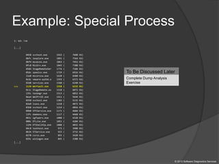 Example: Special Process
1: kd> !vm
[...]
0458 svchost.exe 1922 ( 7688 Kb)
0bfc iexplore.exe 1891 ( 7564 Kb)
0bf4 msseces.exe 1863 ( 7452 Kb)
0fc8 NisSrv.exe 1845 ( 7380 Kb)
0584 StageRemoteSer 1776 ( 7104 Kb)
05dc spoolsv.exe 1729 ( 6916 Kb)
11e8 mscorsvw.exe 1620 ( 6480 Kb)
0c6c vmware-authd.e 1593 ( 6372 Kb)
02d8 services.exe 1560 ( 6240 Kb)
>>> 1134 WerFault.exe 1558 ( 6232 Kb)
0c1c StageRemote.ex 1518 ( 6072 Kb)
135c taskmgr.exe 1513 ( 6052 Kb)
0ea4 WmiPrvSE.exe 1411 ( 5644 Kb)
0350 svchost.exe 1283 ( 5132 Kb)
02e0 lsass.exe 1218 ( 4872 Kb)
03b8 svchost.exe 1214 ( 4856 Kb)
09b0 SftService.exe 1171 ( 4684 Kb)
13fc daemonu.exe 1117 ( 4468 Kb)
0b5c igfxpers.exe 1080 ( 4320 Kb)
080c DTLite.exe 1051 ( 4204 Kb)
1194 DTShellHlp.exe 1008 ( 4032 Kb)
04c8 taskhost.exe 975 ( 3900 Kb)
0b34 STService.exe 933 ( 3732 Kb)
0270 csrss.exe 855 ( 3420 Kb)
029c winlogon.exe 845 ( 3380 Kb)
[...]
To Be Discussed Later
Complete Dump Analysis
Exercise
© 2013 Software Diagnostics Services
 