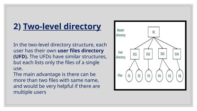 FUNDAMENTALS PPT OF ENGINEERING IN AI AND ML | PPTX