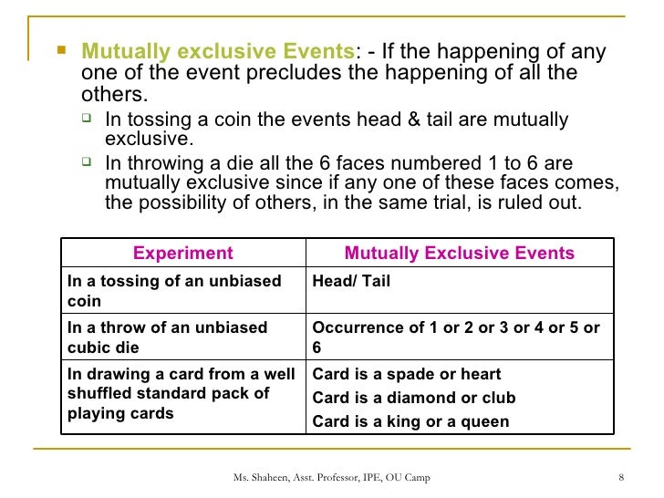 Mutually Exclusive Meaning In Hindi Mutually Exclusive Meaning In Hindi