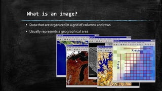 What is an image?
▪ Data that are organized in a grid of columns and rows
▪ Usually represents a geographical area
X-axis
 