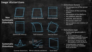 ▪ Distortions factors
– the perspective of the sensor
optics
– the motion of the scanning
system
– the motion of the platform
– the platform altitude
– attitude, and velocity
– the terrain relief and
– the curvature and rotation of
the Earth
▪ Distortions type
– Systematic (predictable in
nature)
▪ Accounted through
accurate modeling of sensor
and platform motion and
▪ Geometric relationship of
the platform with the Earth
– Unsystematic (random)
errors cannot be modeled
and corrected
Earth Rotation AltitudeVariation PitchVariation
SpacecraftVelocity RollVariation YawVariation
Non
Systematic
Distortions
Systematic
Distortions
Image distortions
Scanner distortions
Actual
Velocity
Nominal
Velocity
Mirror
Angle
time
Mirror velocity variations Scan Skew
 
