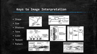 Keys to Image Interpretation
▪ Shape
▪ Size
▪ Shadows
▪ Tone
▪ Color
▪ Texture
▪ Pattern
 