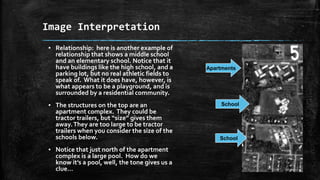 ▪ Relationship: here is another example of
relationship that shows a middle school
and an elementary school. Notice that it
have buildings like the high school, and a
parking lot, but no real athletic fields to
speak of. What it does have, however, is
what appears to be a playground, and is
surrounded by a residential community.
▪ The structures on the top are an
apartment complex. They could be
tractor trailers, but “size” gives them
away.They are too large to be tractor
trailers when you consider the size of the
schools below.
▪ Notice that just north of the apartment
complex is a large pool. How do we
know it’s a pool, well, the tone gives us a
clue…
Image Interpretation
Apartments
School
School
 