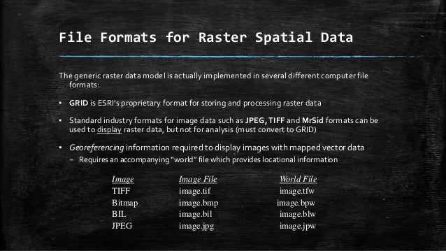 fundamentals of remote sensing a training module tfw format