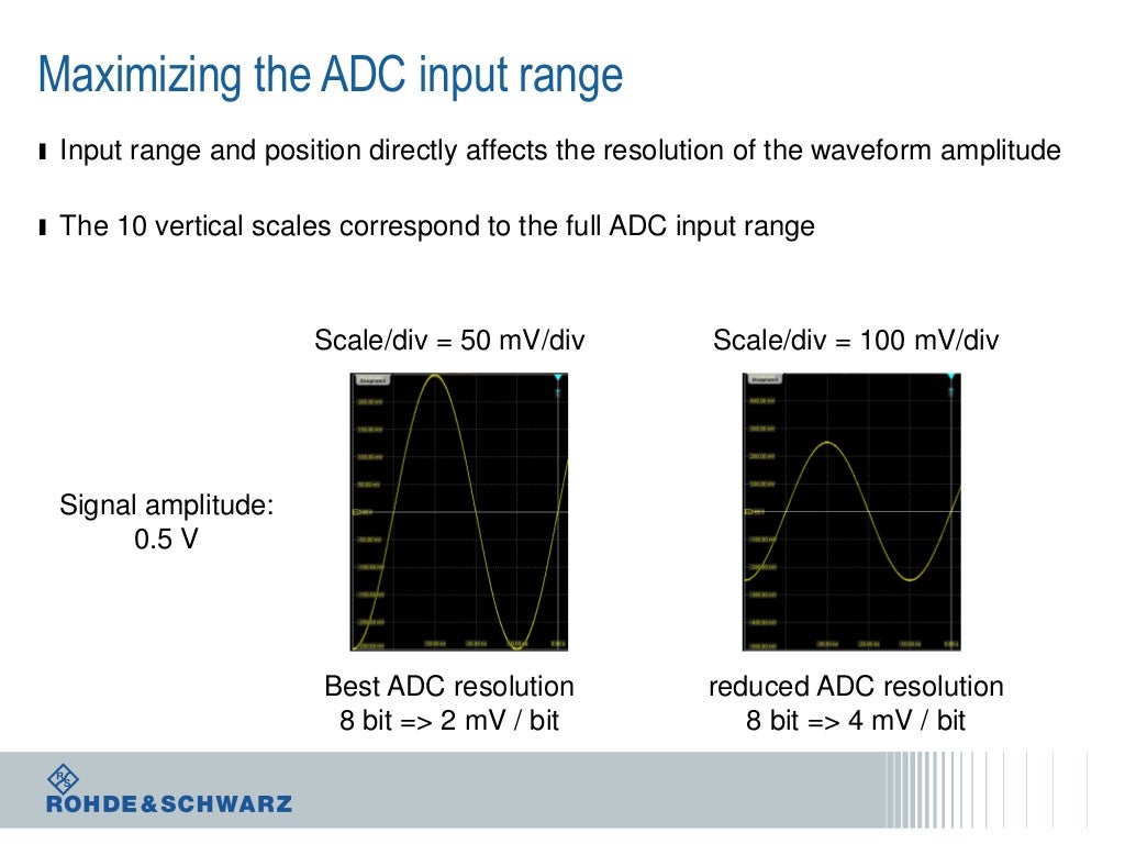 Oscilloscope Fundamentals, HandsOn Course at EELive 2014