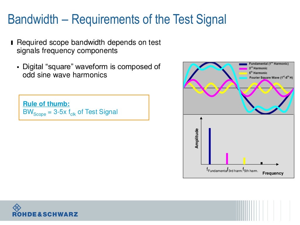 Oscilloscope Fundamentals, HandsOn Course at EELive 2014