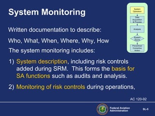 System Monitoring

System
Operation
Data
Acquisition
& Process

Written documentation to describe:

Analysis

System
Assmt

Who, What, When, Where, Why, How

Preventive/
Corrective
Action

The system monitoring includes:

1) System description, including risk controls
added during SRM. This forms the basis for
SA functions such as audits and analysis.
2) Monitoring of risk controls during operations,
AC 120-92
Federal Aviation
Administration

SL-5

 