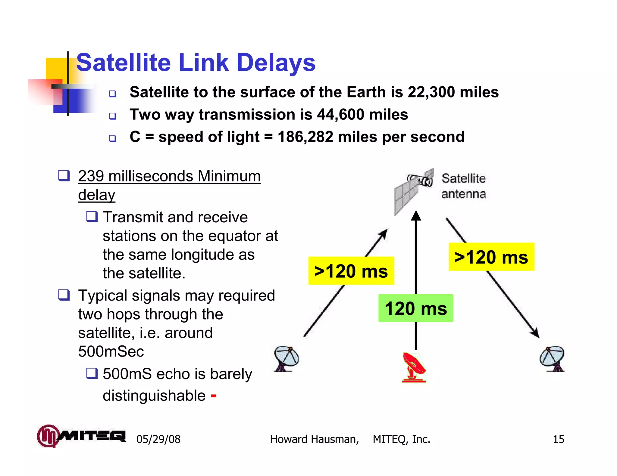 05/29/08 Howard Hausman, MITEQ, Inc. 15
Satellite Link Delays
Satellite to the surface of the Earth is 22,300 miles
Two way transmission is 44,600 miles
C = speed of light = 186,282 miles per second
239 milliseconds Minimum
delay
Transmit and receive
stations on the equator at
the same longitude as
the satellite.
Typical signals may required
two hops through the
satellite, i.e. around
500mSec
500mS echo is barely
distinguishable -
>120 ms
>120 ms
120 ms
 