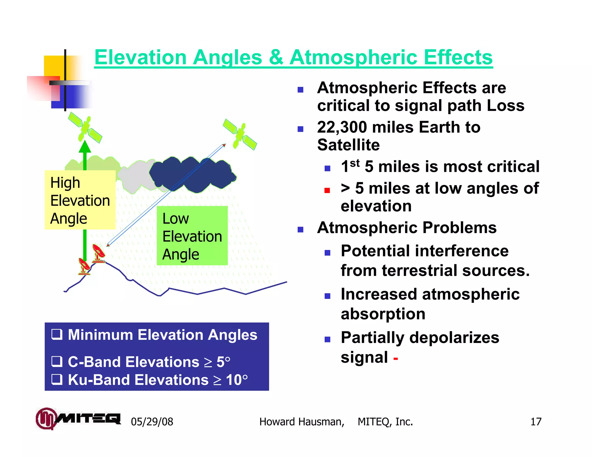 05/29/08 Howard Hausman, MITEQ, Inc. 17
Elevation Angles & Atmospheric Effects
Minimum Elevation Angles
C-Band Elevations ≥≥≥≥ 5°°°°
Ku-Band Elevations ≥≥≥≥ 10°°°°
Low
Elevation
Angle
High
Elevation
Angle
Atmospheric Effects are
critical to signal path Loss
22,300 miles Earth to
Satellite
1st 5 miles is most critical
> 5 miles at low angles of
elevation
Atmospheric Problems
Potential interference
from terrestrial sources.
Increased atmospheric
absorption
Partially depolarizes
signal -
 
