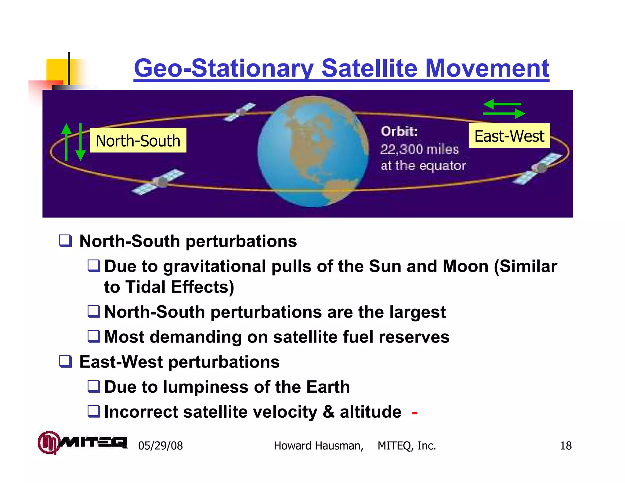 05/29/08 Howard Hausman, MITEQ, Inc. 18
Geo-Stationary Satellite Movement
North-South perturbations
Due to gravitational pulls of the Sun and Moon (Similar
to Tidal Effects)
North-South perturbations are the largest
Most demanding on satellite fuel reserves
East-West perturbations
Due to lumpiness of the Earth
Incorrect satellite velocity & altitude -
North-South East-West
 