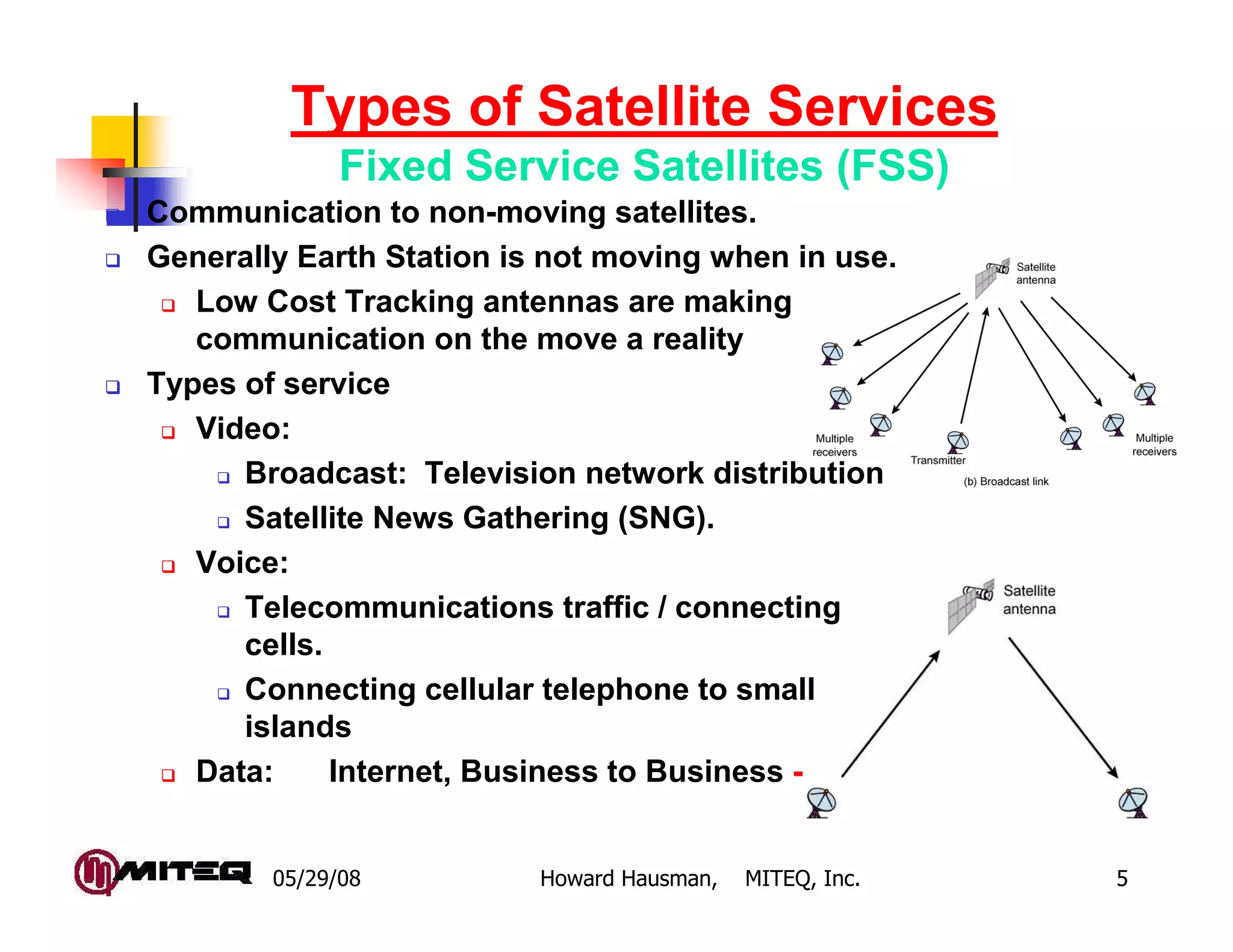 05/29/08 Howard Hausman, MITEQ, Inc. 5
Types of Satellite Services
Fixed Service Satellites (FSS)
Communication to non-moving satellites.
Generally Earth Station is not moving when in use.
Low Cost Tracking antennas are making
communication on the move a reality
Types of service
Video:
Broadcast: Television network distribution
Satellite News Gathering (SNG).
Voice:
Telecommunications traffic / connecting
cells.
Connecting cellular telephone to small
islands
Data: Internet, Business to Business -
 