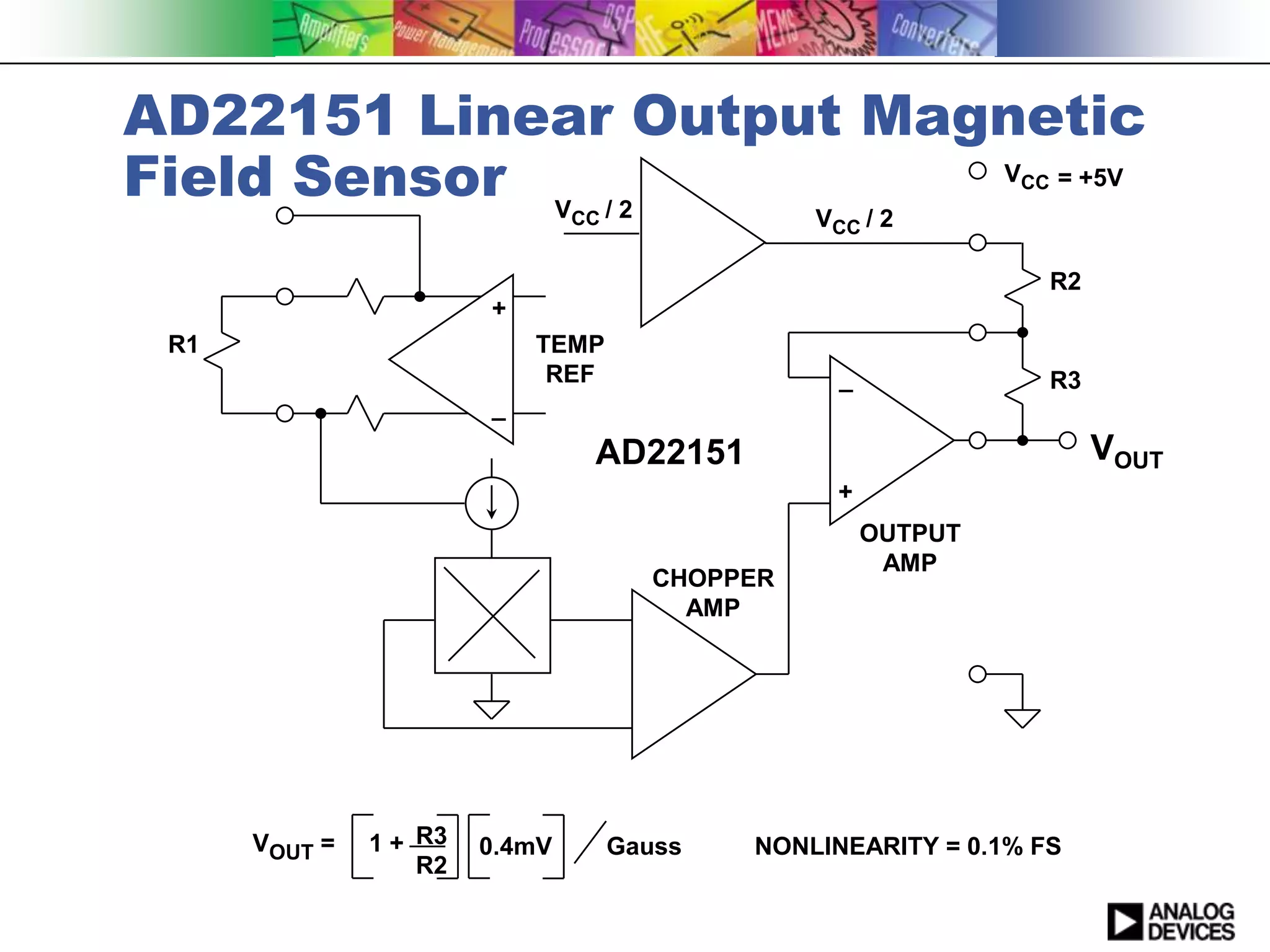 AD22151 Linear Output Magnetic
Field Sensor V / 2       V = +5V                                 CC
                                CC                VCC / 2

                                                                      R2
                        +
 R1                         TEMP
                             REF                    _                 R3
                        _
                                 AD22151                                   VOUT
                                                    +
                                                        OUTPUT
                                                         AMP
                                        CHOPPER
                                          AMP




      VOUT =   1 + R3   0.4mV        Gauss   NONLINEARITY = 0.1% FS
                   R2
 