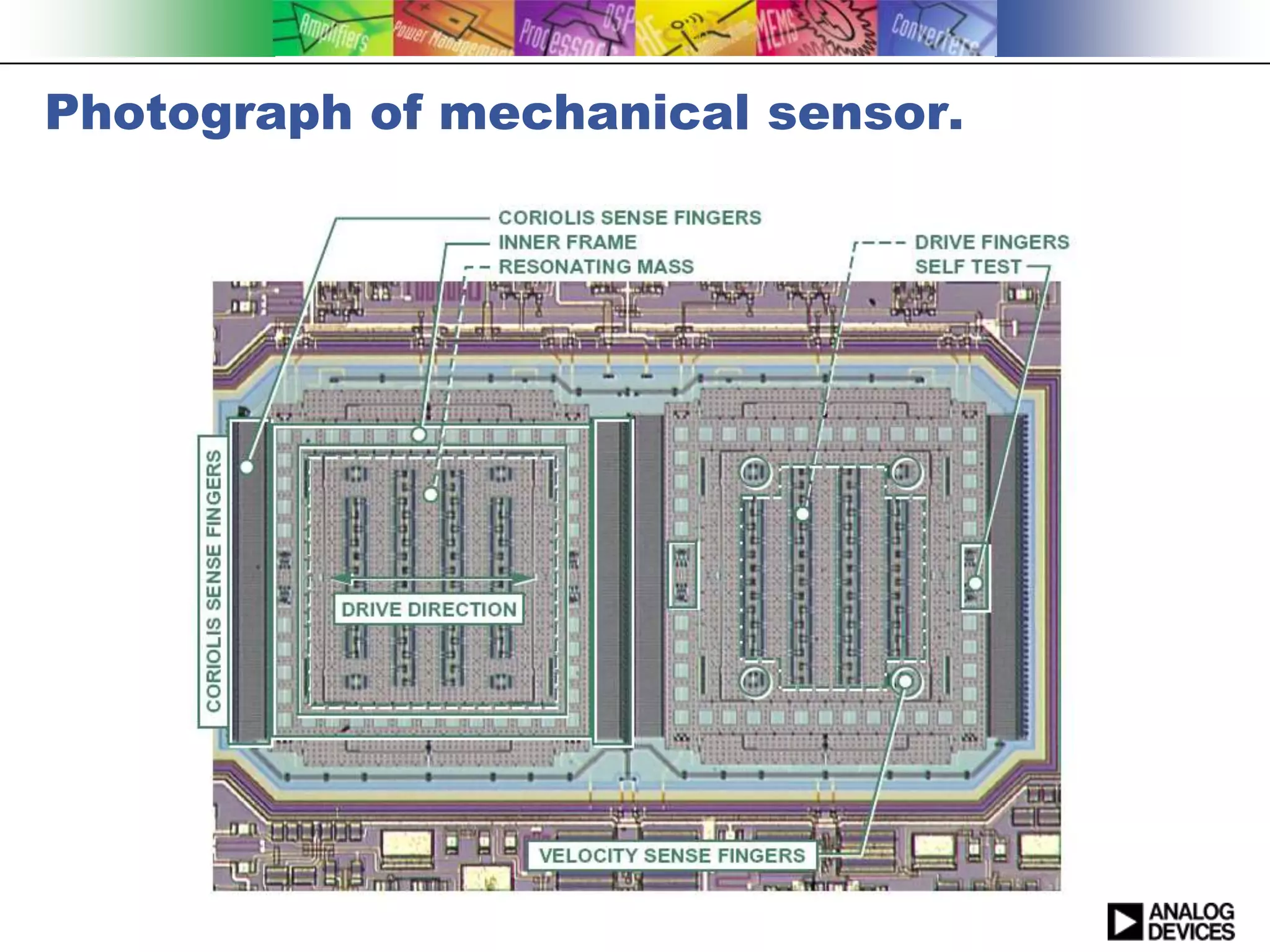 Photograph of mechanical sensor.
 