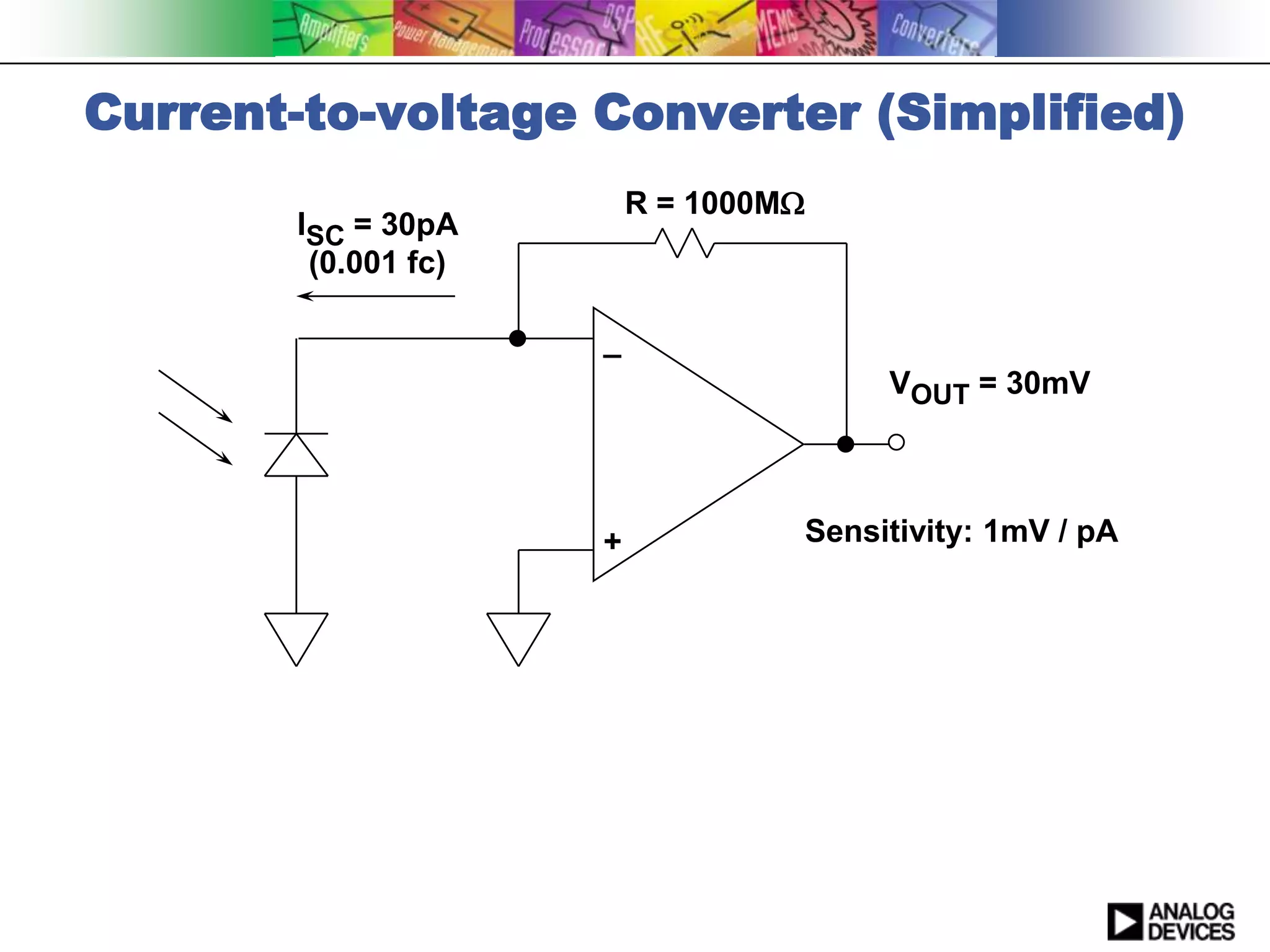 Current-to-voltage Converter (Simplified)
                         R = 1000M
       ISC = 30pA
        (0.001 fc)

                     _
                                           VOUT = 30mV




                     +                Sensitivity: 1mV / pA
 