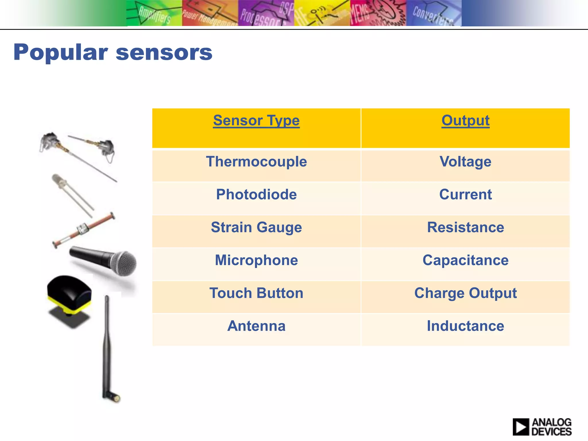 Popular sensors

                  Sensor Type      Output

              Thermocouple         Voltage

                  Photodiode       Current

              Strain Gauge       Resistance

                  Microphone     Capacitance

              Touch Button      Charge Output

                   Antenna       Inductance
 