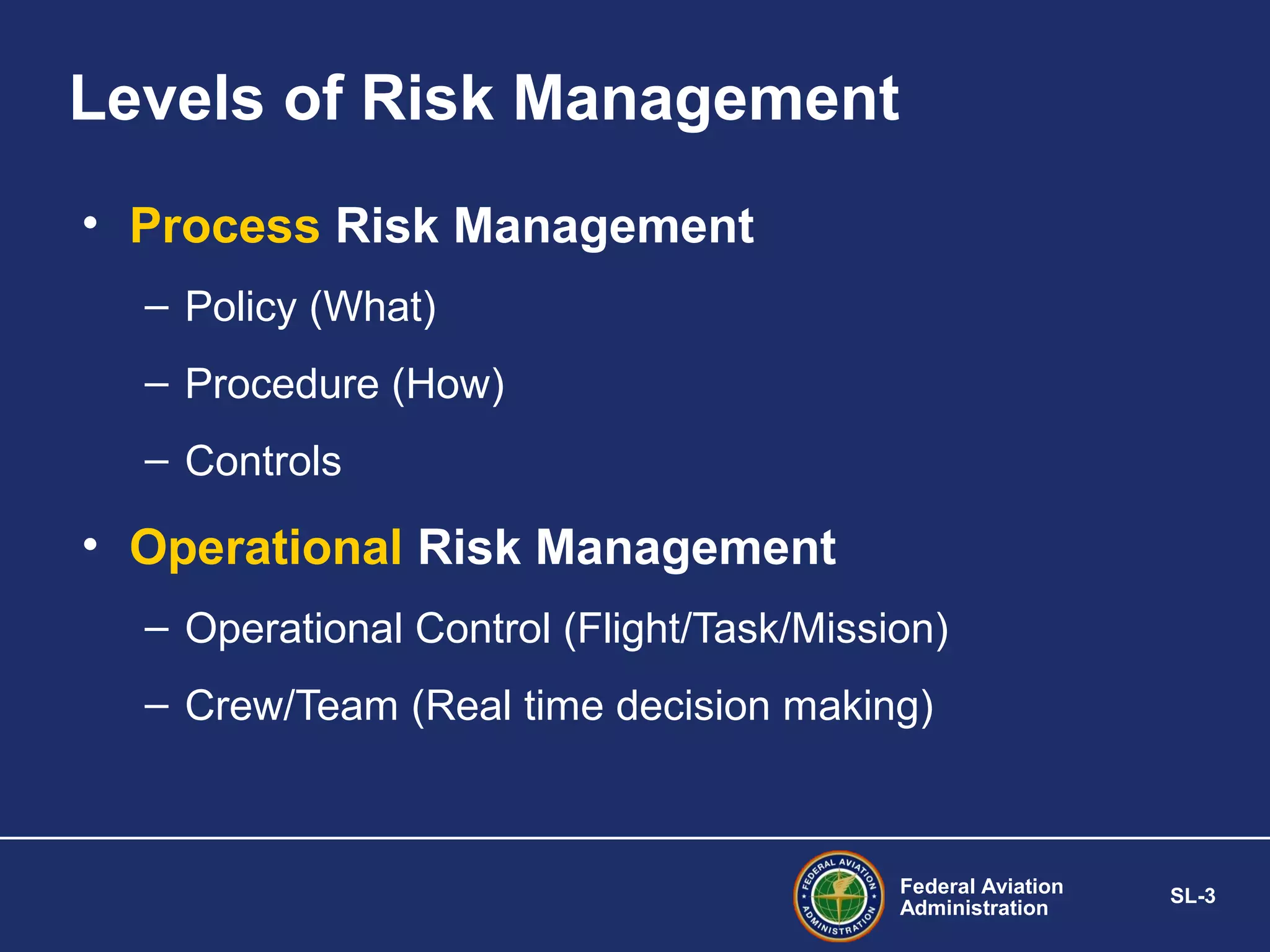 Levels of Risk Management
• Process Risk Management
– Policy (What)
– Procedure (How)
– Controls

• Operational Risk Management
– Operational Control (Flight/Task/Mission)
– Crew/Team (Real time decision making)

Federal Aviation
Administration

SL-3

 
