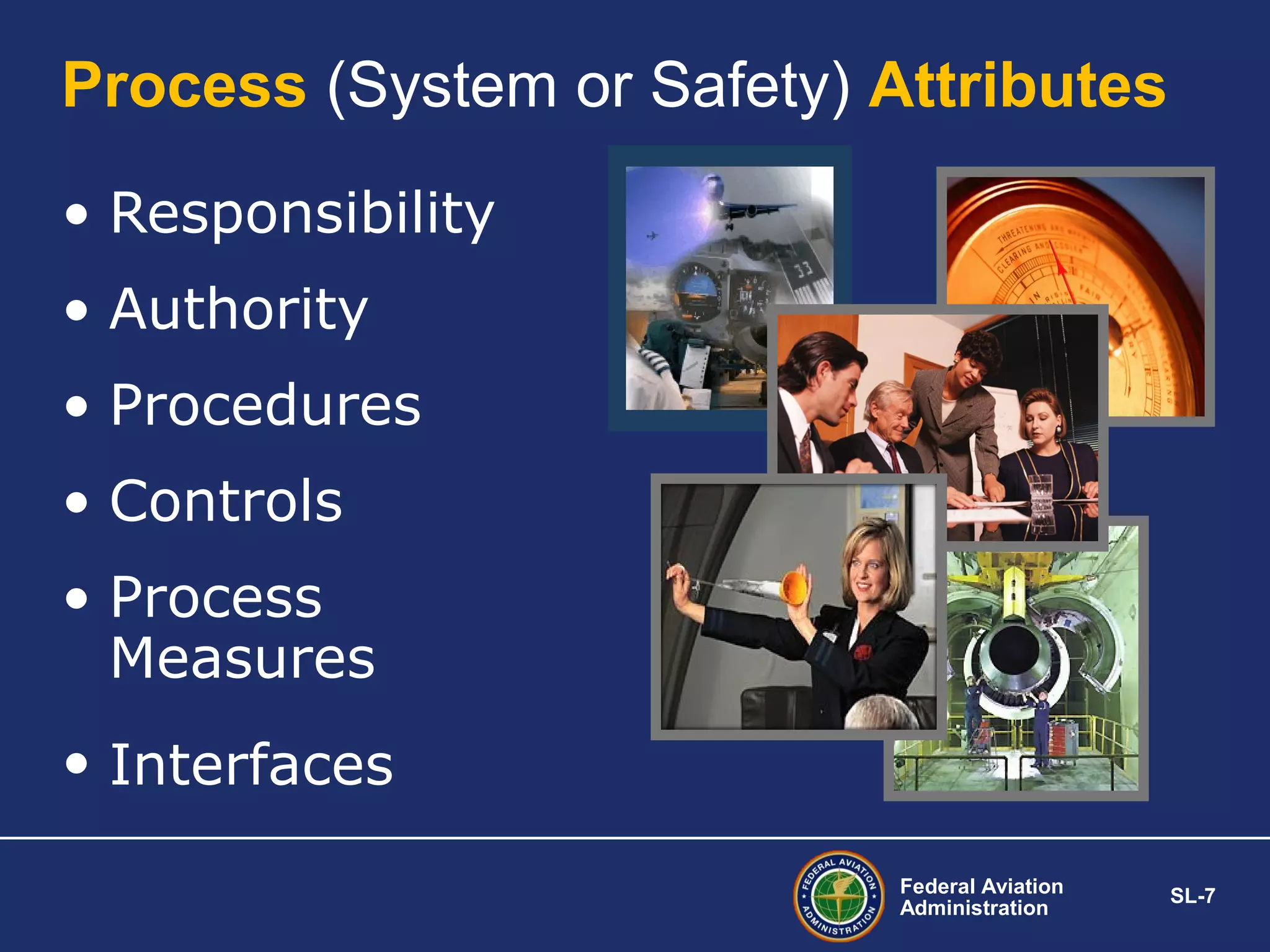 Process (System or Safety) Attributes
• Responsibility
• Authority
• Procedures
• Controls
• Process
Measures
• Interfaces
Federal Aviation
Administration

SL-7

 