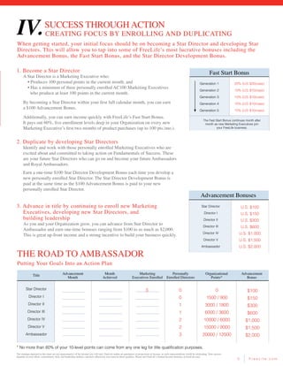 FREELIFE Fundamentals Success