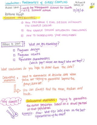 Fundamentals of Survey Sampling with Michael A. Cohen