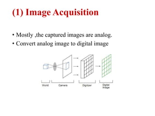 (1) Image Acquisition
• Mostly ,the captured images are analog.
• Convert analog image to digital image
 