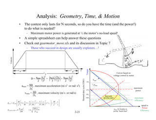 FUNdaMENTALs Topic 2 - mechanical design is fun.PDF