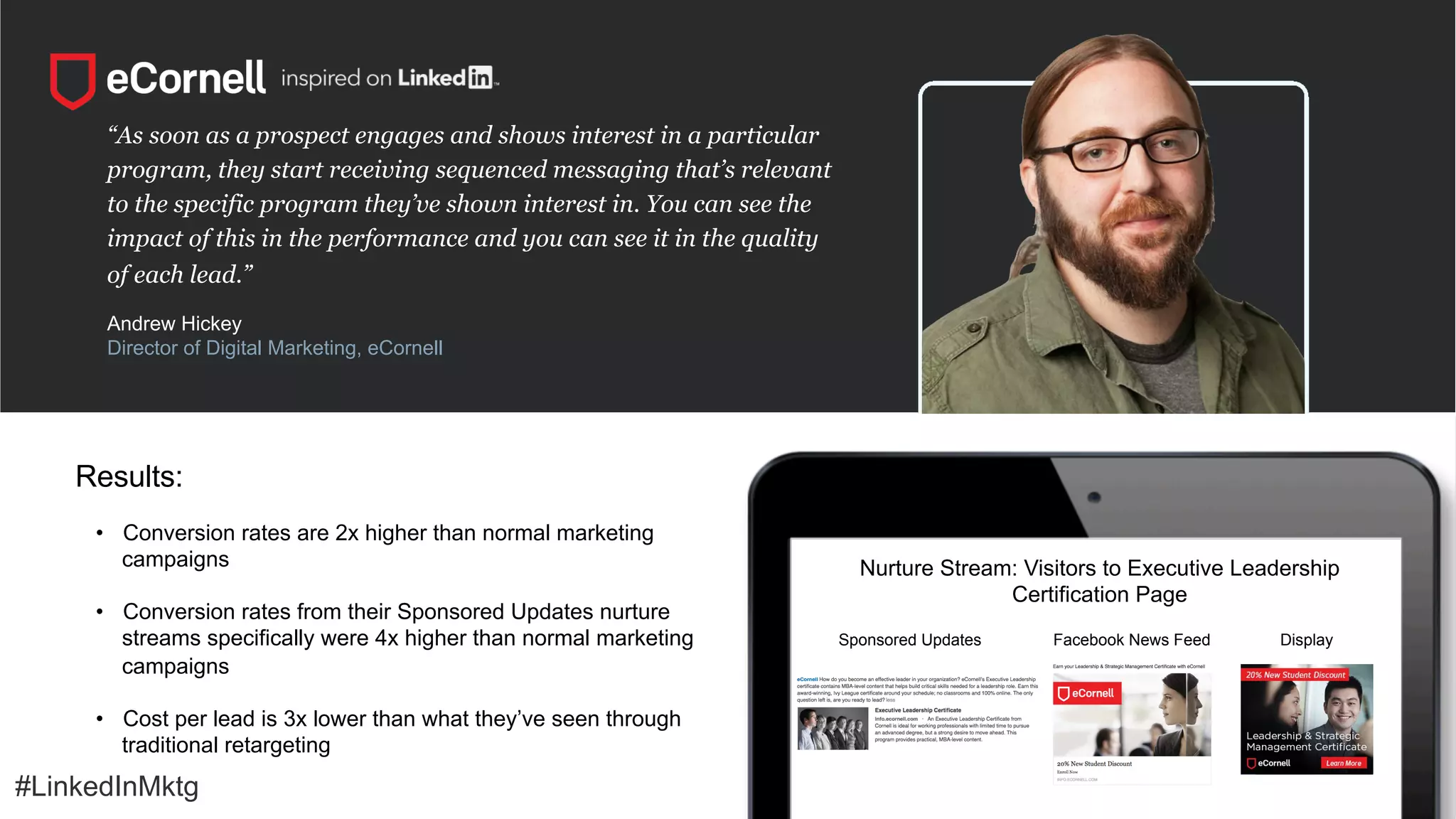 #LinkedInMktg
“As soon as a prospect engages and shows interest in a particular
program, they start receiving sequenced messaging that’s relevant
to the specific program they’ve shown interest in. You can see the
impact of this in the performance and you can see it in the quality
of each lead.”
Andrew Hickey
Director of Digital Marketing, eCornell
Results:
•  Conversion rates are 2x higher than normal marketing
campaigns
•  Conversion rates from their Sponsored Updates nurture
streams specifically were 4x higher than normal marketing
campaigns
•  Cost per lead is 3x lower than what they’ve seen through
traditional retargeting
Nurture Stream: Visitors to Executive Leadership
Certification Page
Sponsored Updates Facebook News Feed Display
#LinkedInMktg
 