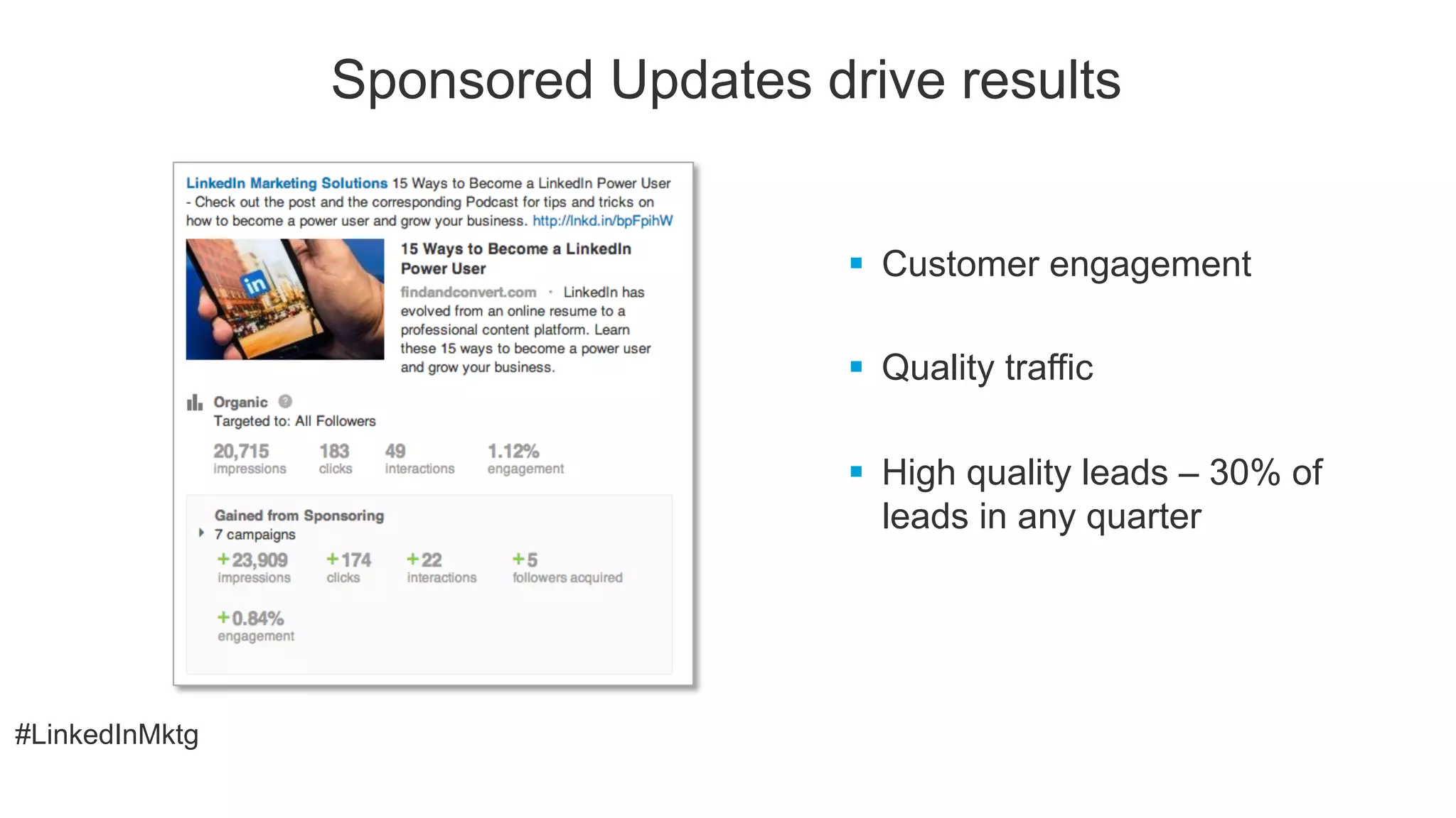 #LinkedInMktg
§  Customer engagement
§  Quality traffic
§  High quality leads – 30% of
leads in any quarter
Sponsored Updates drive results
 