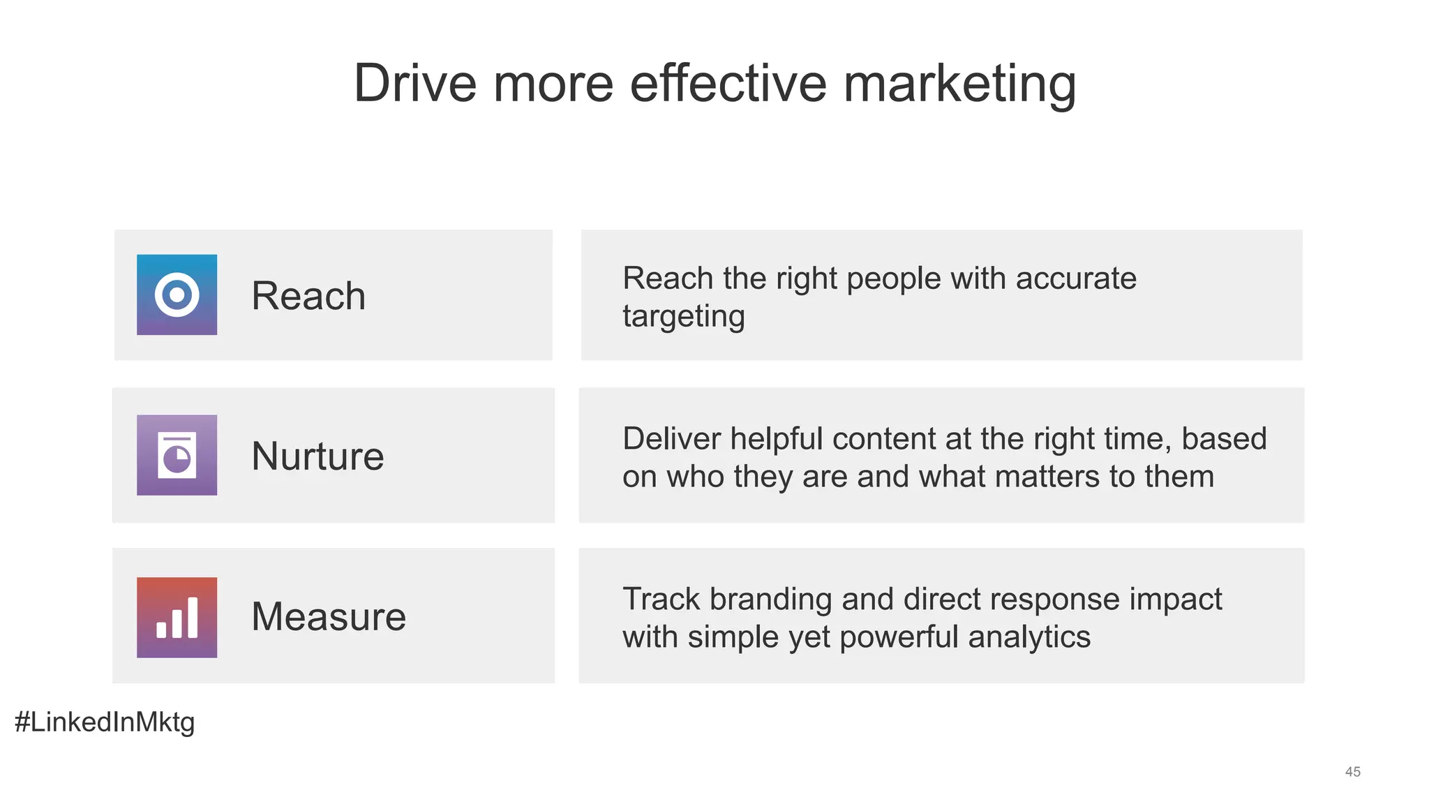 #LinkedInMktg
Nurture
Deliver helpful content at the right time, based
on who they are and what matters to them
Measure
Track branding and direct response impact
with simple yet powerful analytics
45
Drive more effective marketing
Reach
Reach the right people with accurate
targeting
 