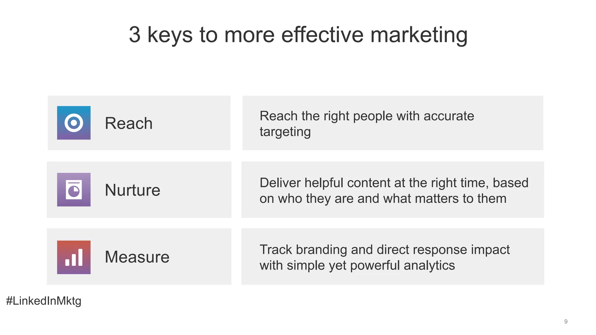 #LinkedInMktg
Nurture
Deliver helpful content at the right time, based
on who they are and what matters to them
Measure
Track branding and direct response impact
with simple yet powerful analytics
9
3 keys to more effective marketing
Reach
Reach the right people with accurate
targeting
 